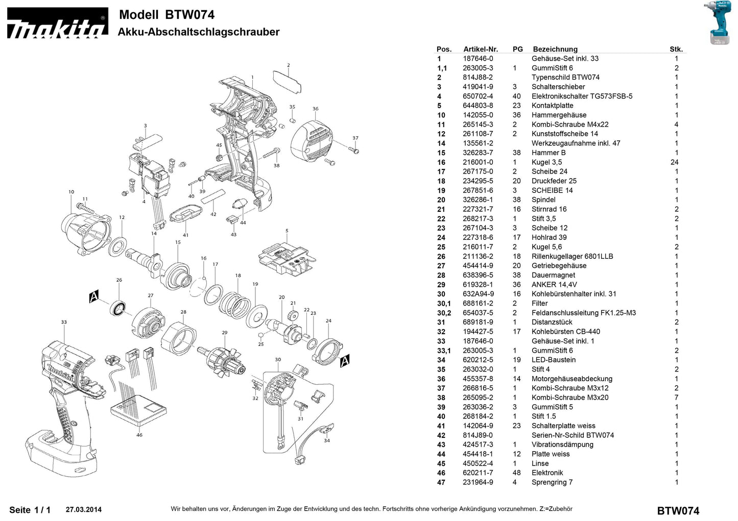 Makita BTW074Z Ersatzteile